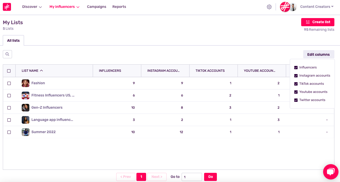 BECOME AN IRM MEMBER AND JOIN OUR NETWORK visual data 8